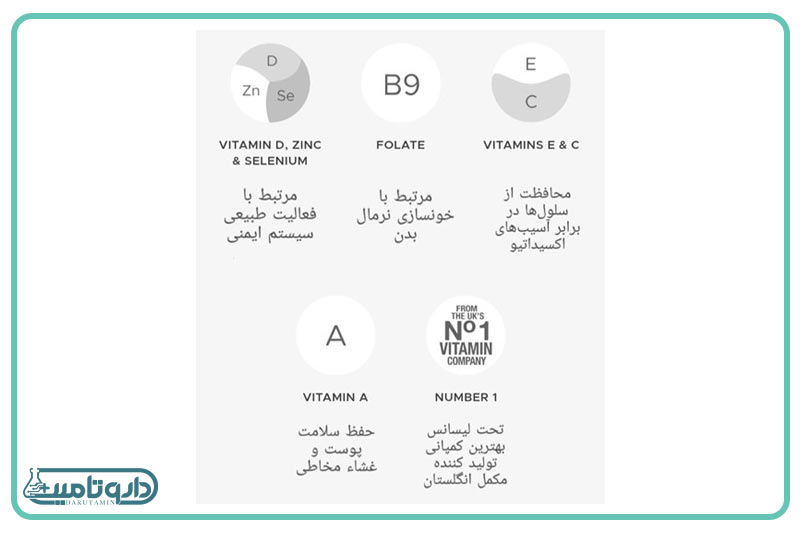 مزایای شربت ایمیونس