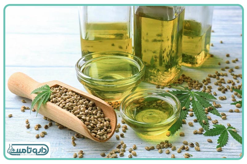 برایت مکس کرم آبرسان ریچ هیدرابرایت
