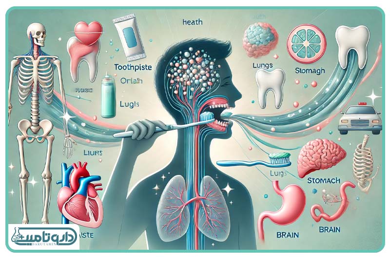 نقش بهداشت دهان و دندان در سلامت عمومی بدن