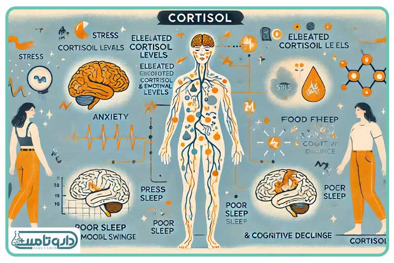 تأثیر کورتیزول بر سلامت روانی و عاطفی