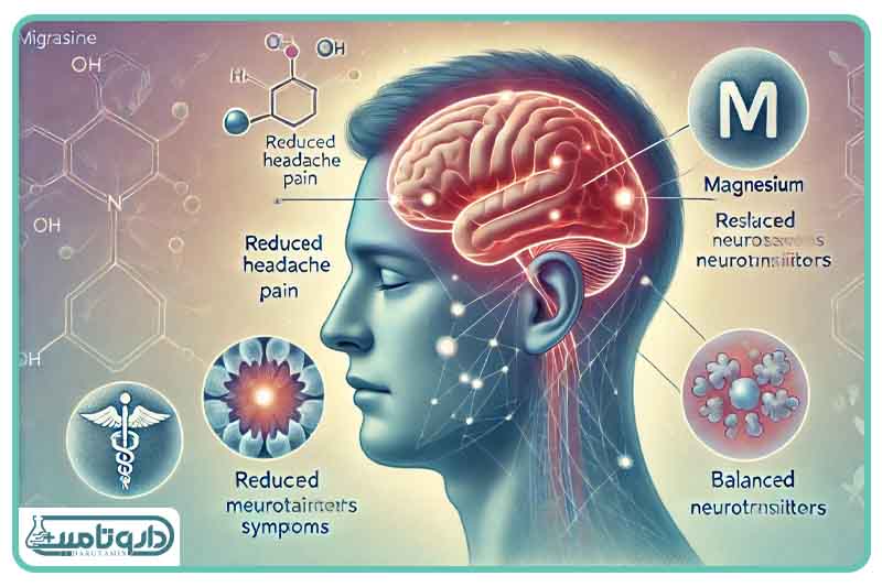 نقش منیزیوم در پیشگیری و تسکین میگرن